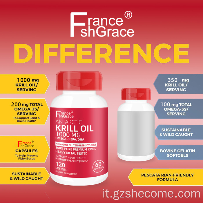 Shecome Omega Krill Oil riduce l'artrite Capsule molli Omega3